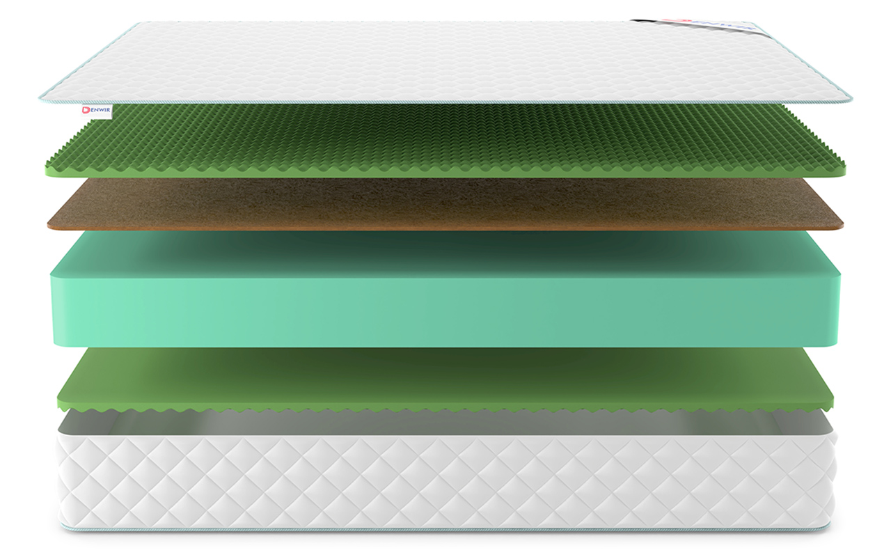 Denwir Simpl Roll Balance Relax Plus 25 фото 4