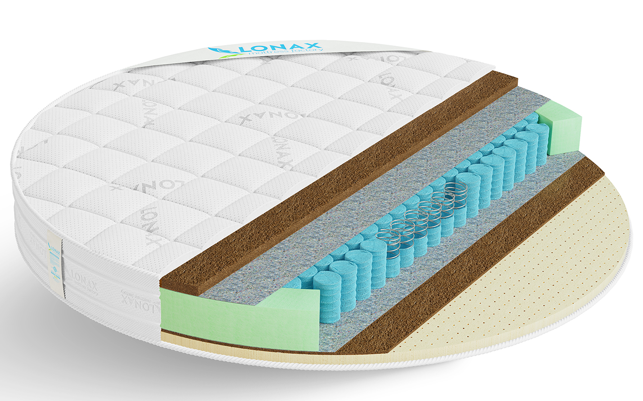 Lonax Круглые Round Cocos-Medium TFK